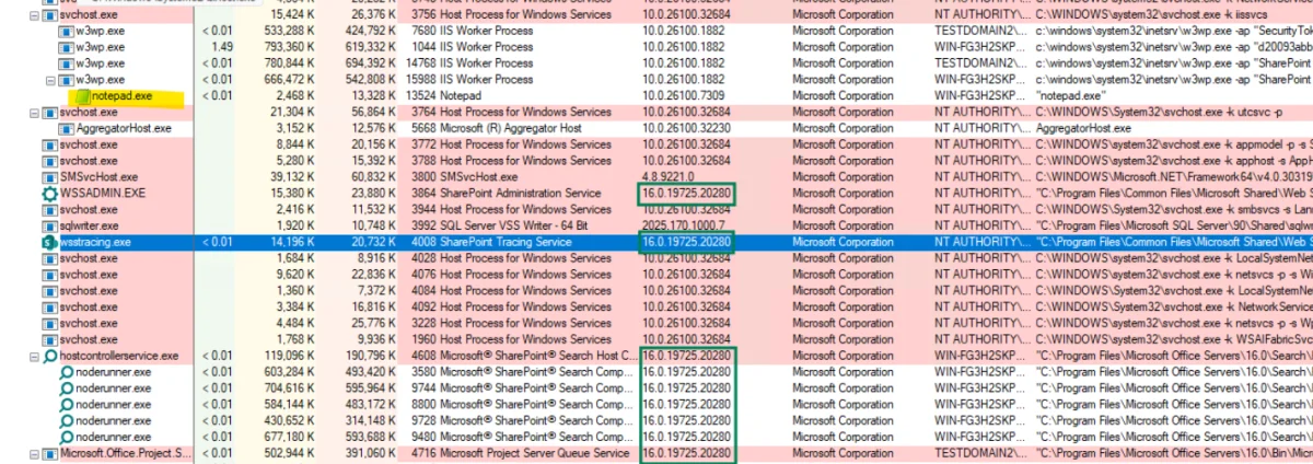 Figure 1: Gadget chain executing notepad.exe