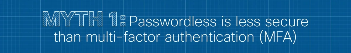 Think passwordless is too complicated? Let's clear that up