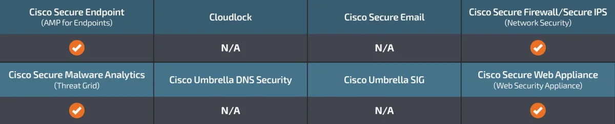 Using LLMs as a reverse engineering sidekick